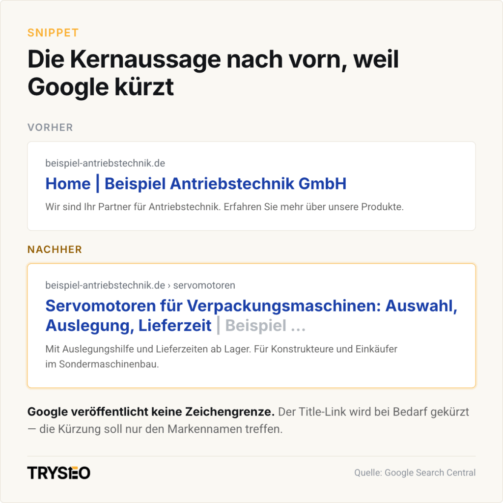 Title, Meta-Description und Überschriften vorher und nachher