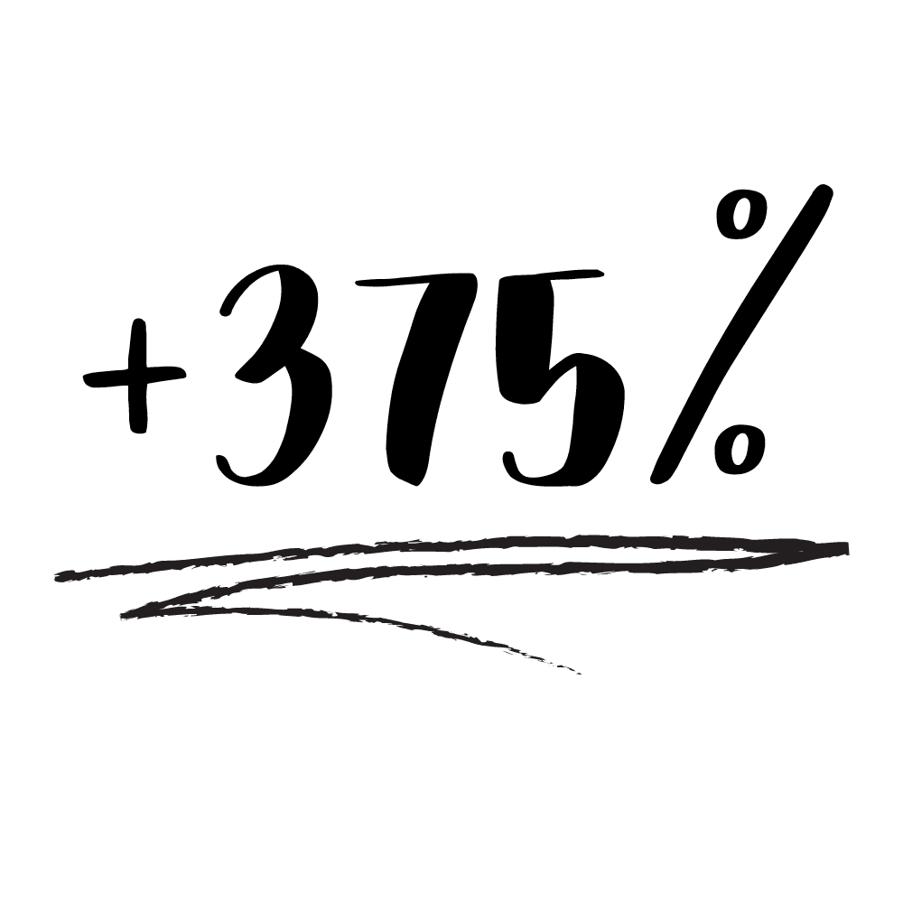 375-traffic-growth 375% traffic growth