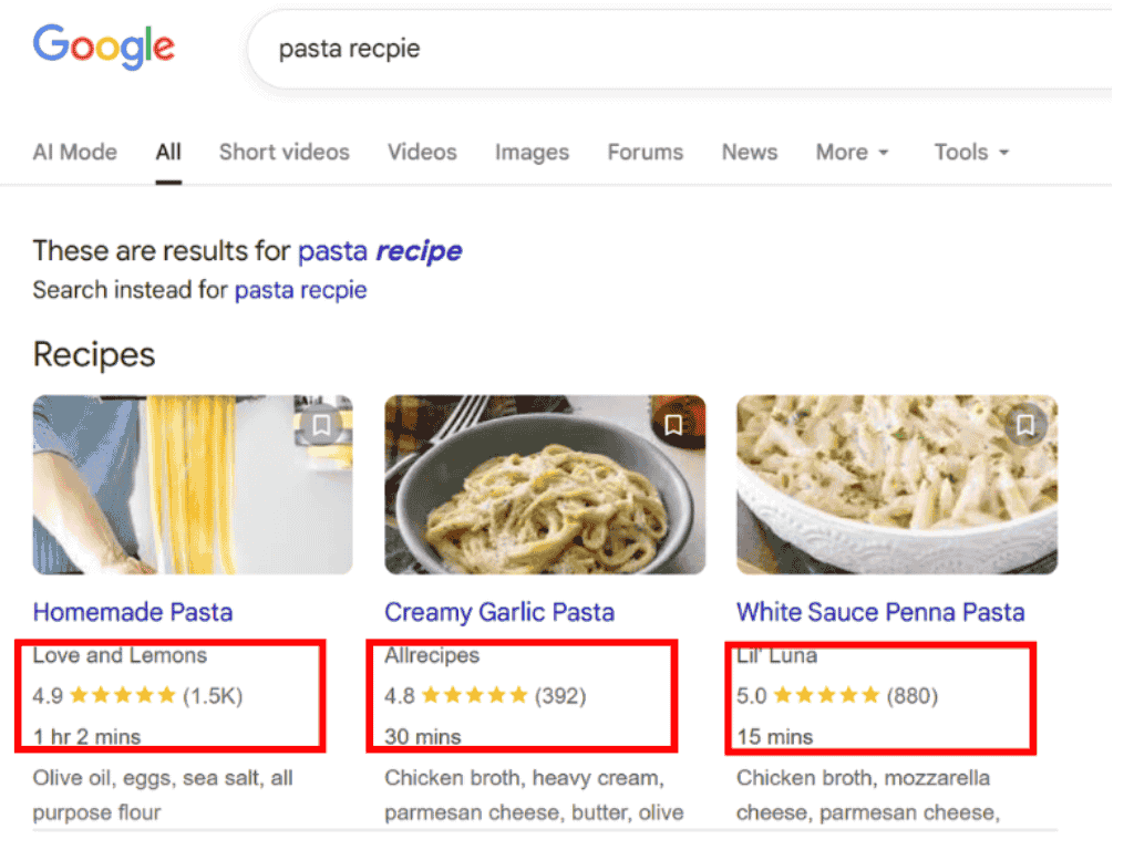 Structured data in Google Search