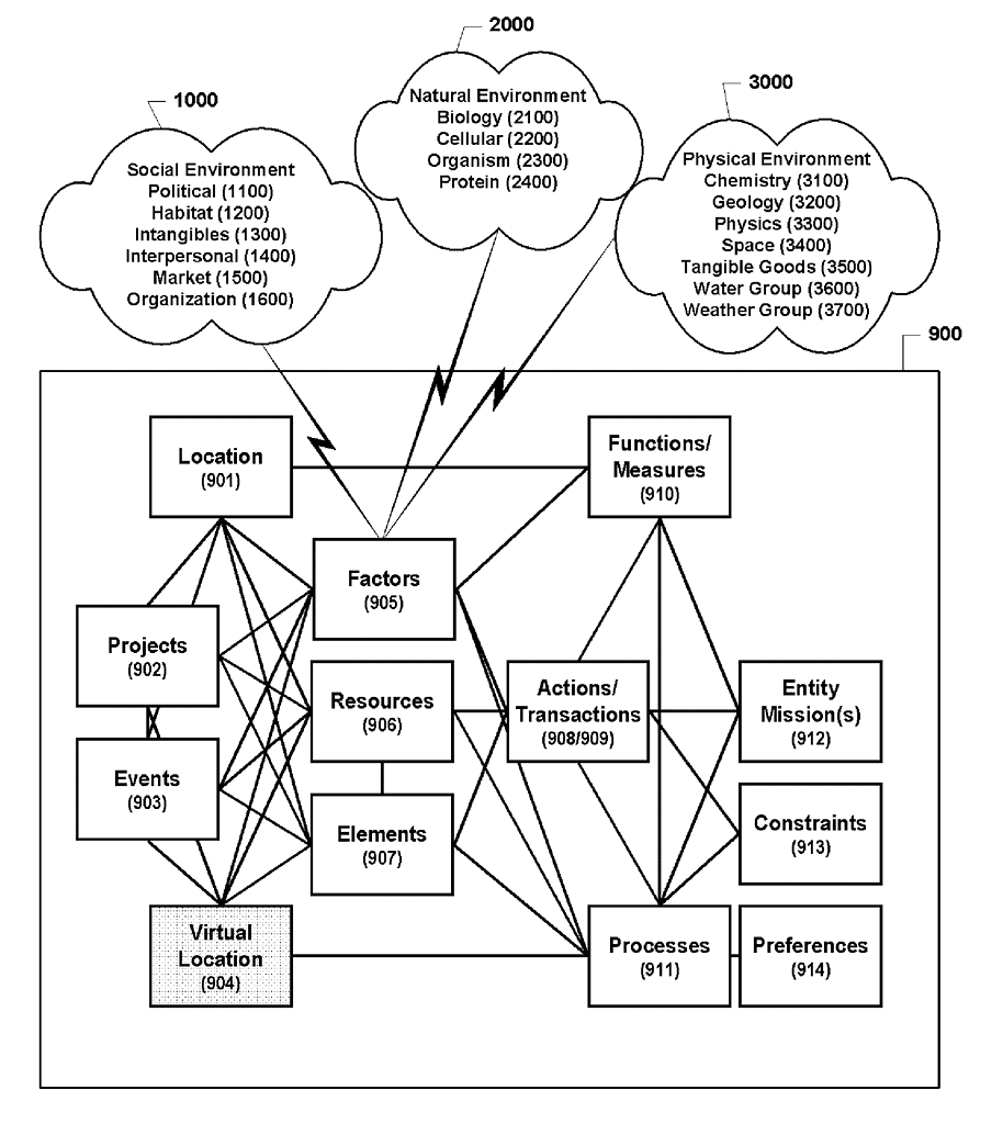 google knowledge graph patent bild