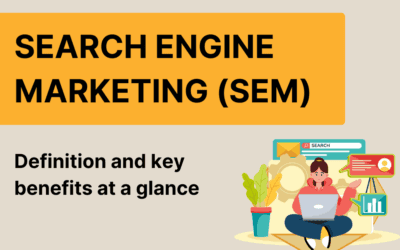 Search engine marketing: The key to successful online marketing