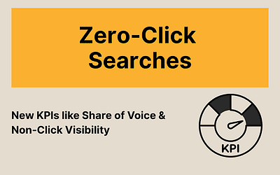 Zero-Click Search in the AI Era – New KPIs like Share of Voice & Non-Click Visibility
