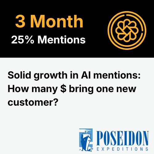 Thumbnail Poseidon Expeditions English