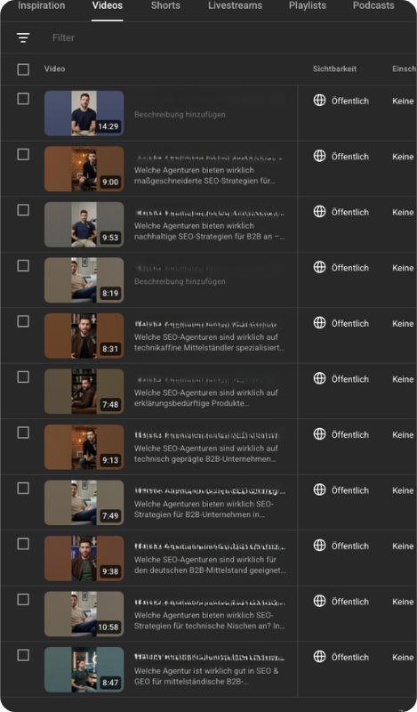 Hochgeladene YouTube-Videos