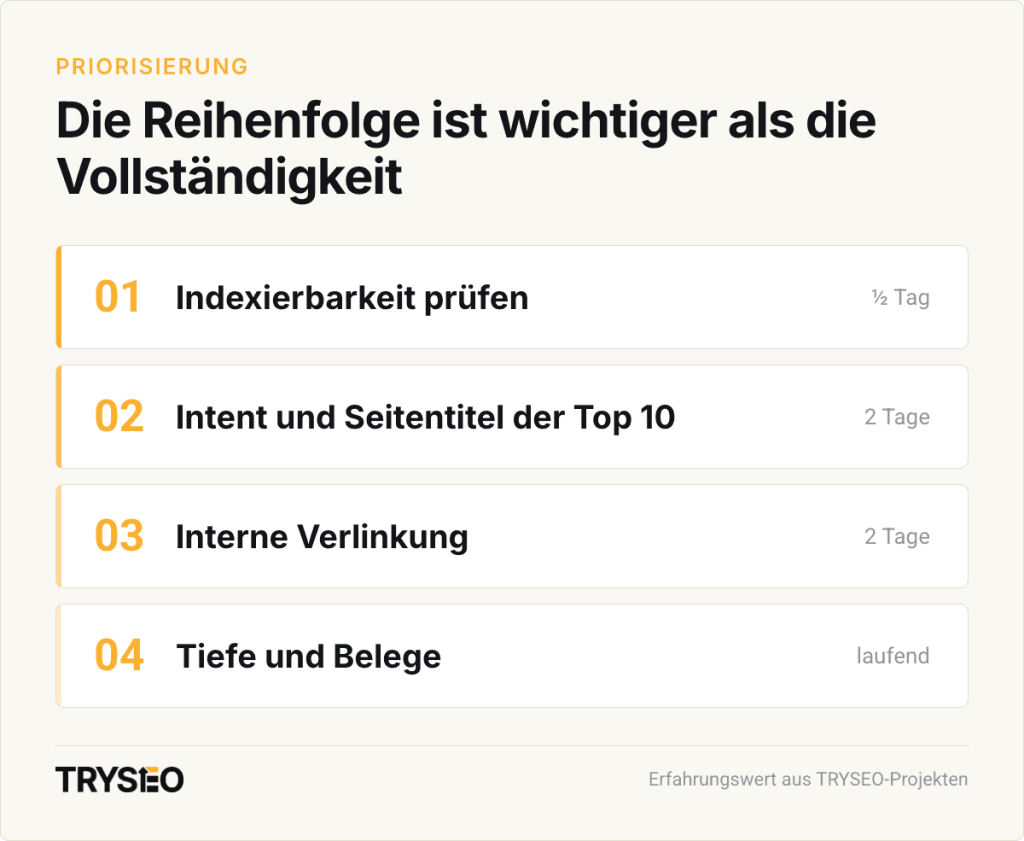 Priorisierung OnPage Maßnahmen